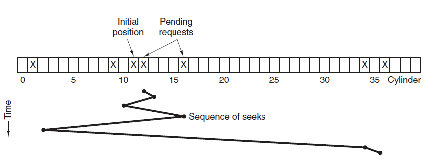 1563375829100