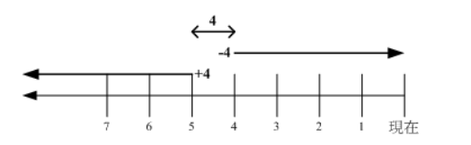1563425605037