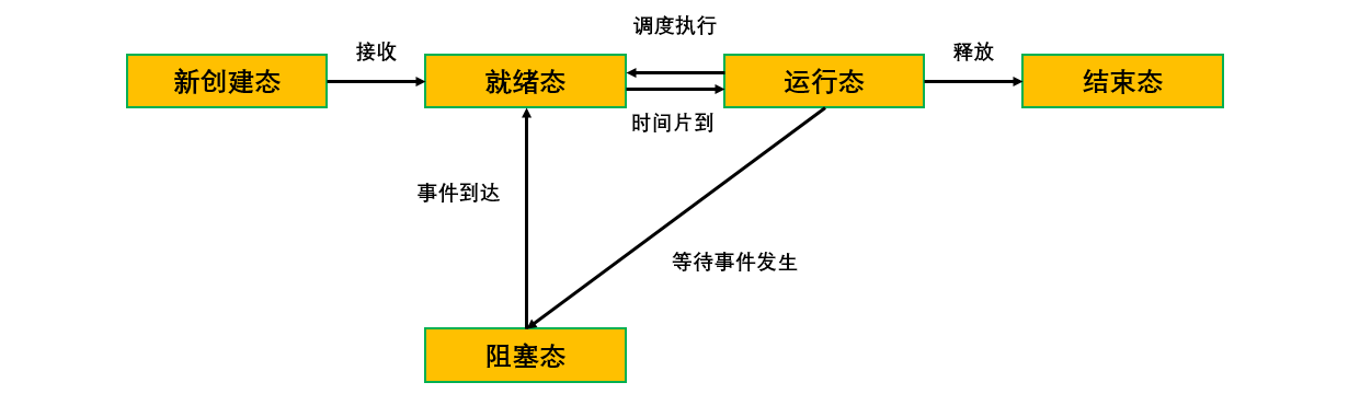 image-20191229210529060